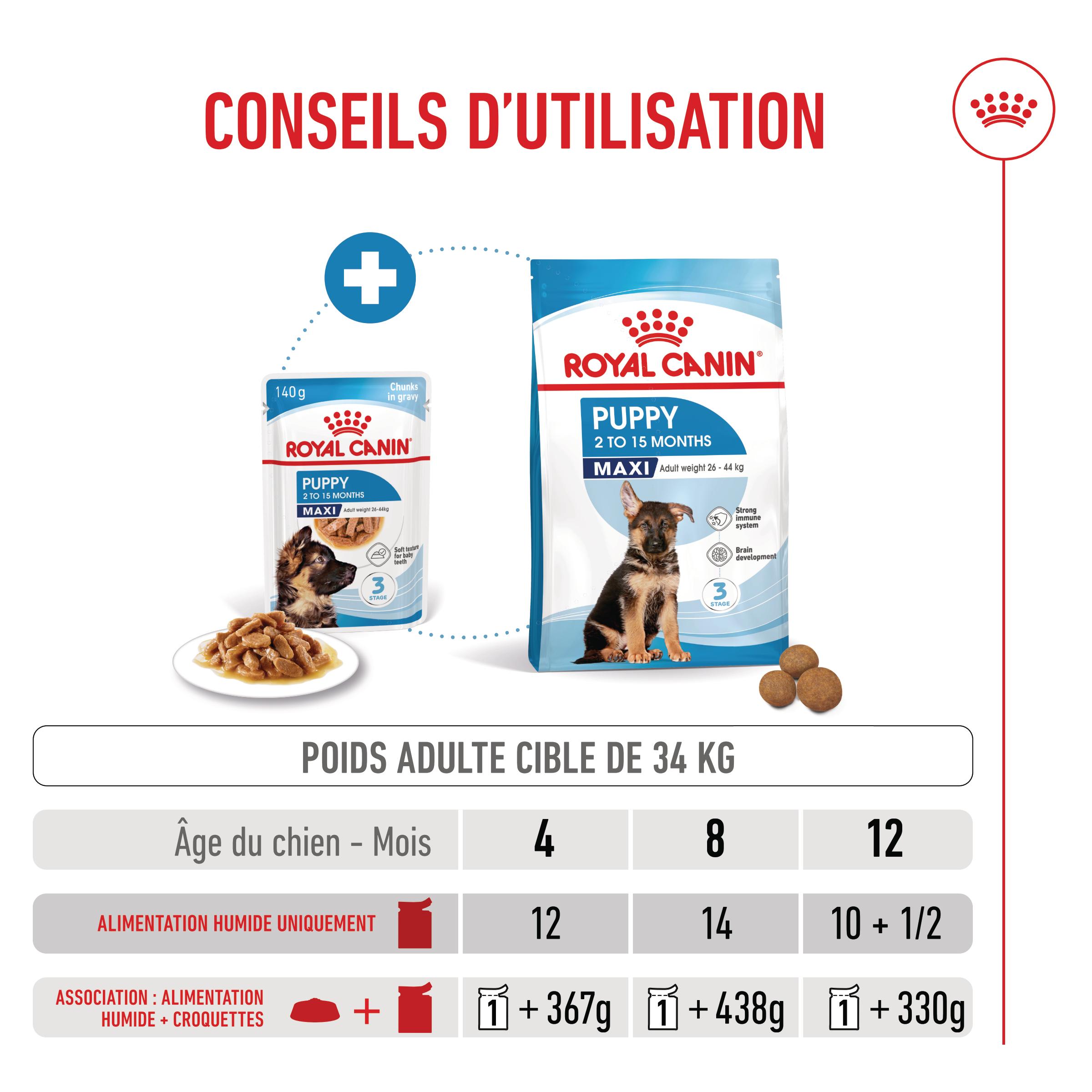Royal Canin Maxi Puppy - Sachet