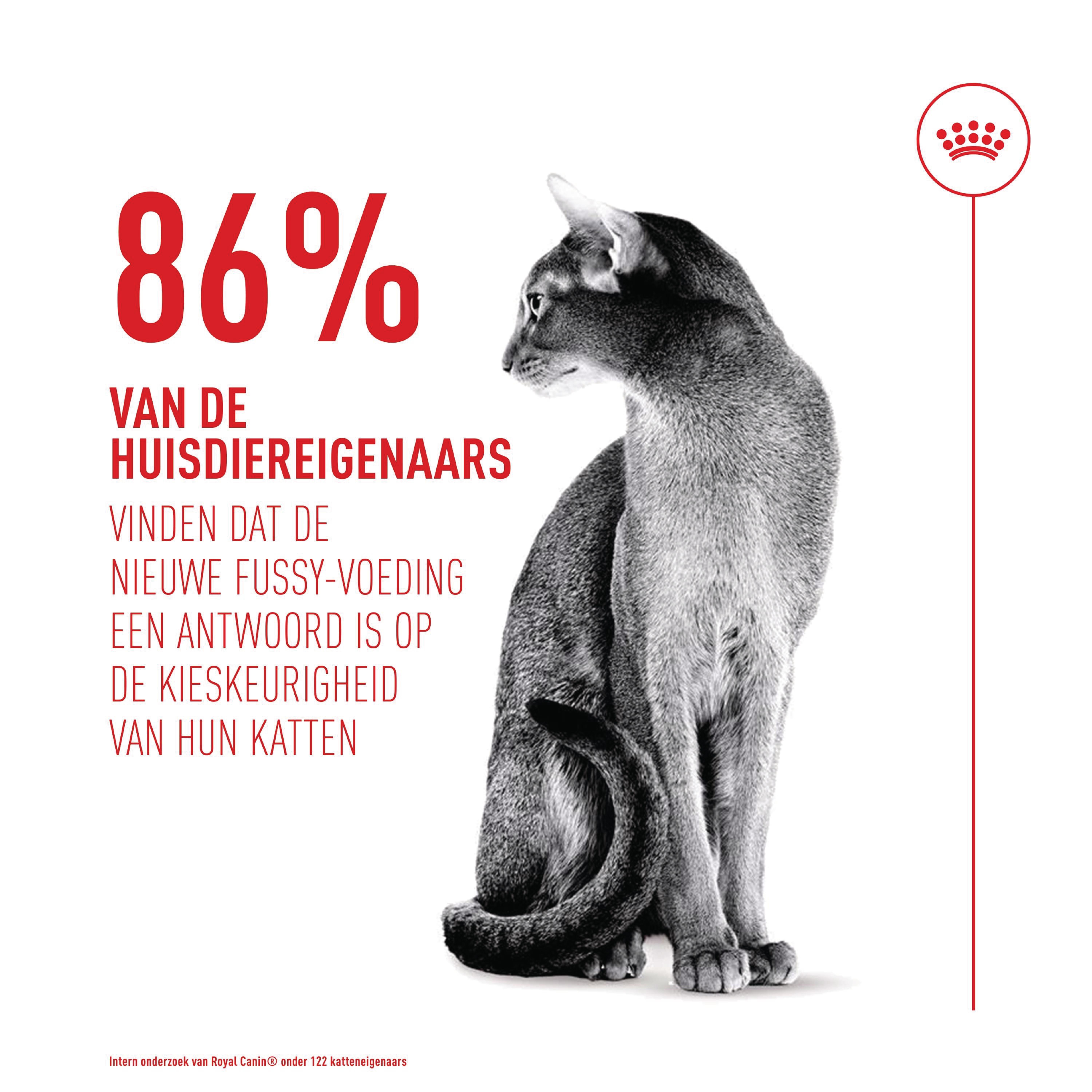Royal Canin Fussy Exigent - Kattenvoer