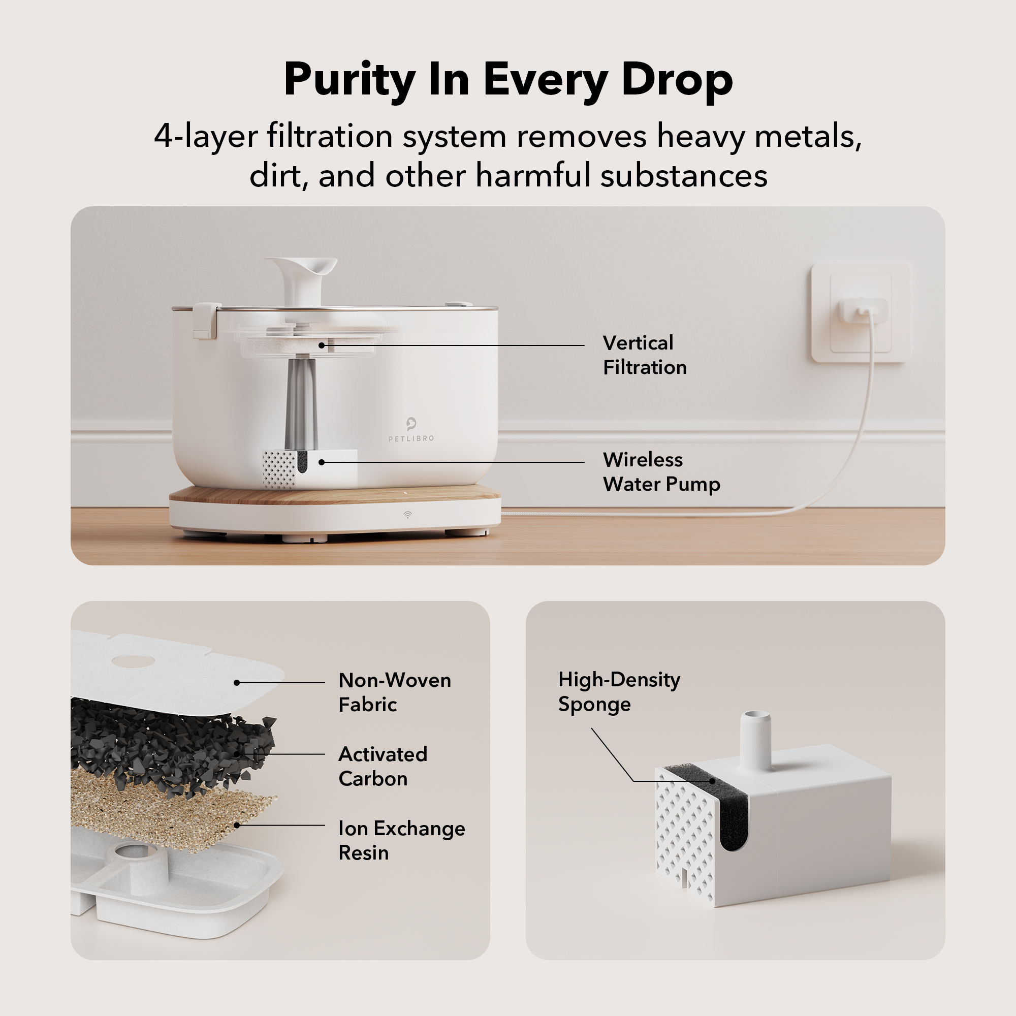 Petlibro Dockstream Smart Fontaine à eau