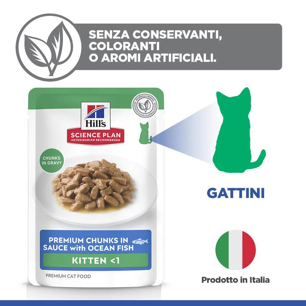 Hill's Science Plan - Kitten - Pesce di mare - Buste Cibo Umido
