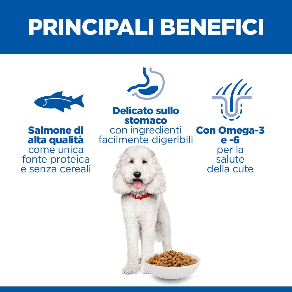 Hill's Science Plan Hypoallergenic Adult Medium Cibo per Cani - Salmone