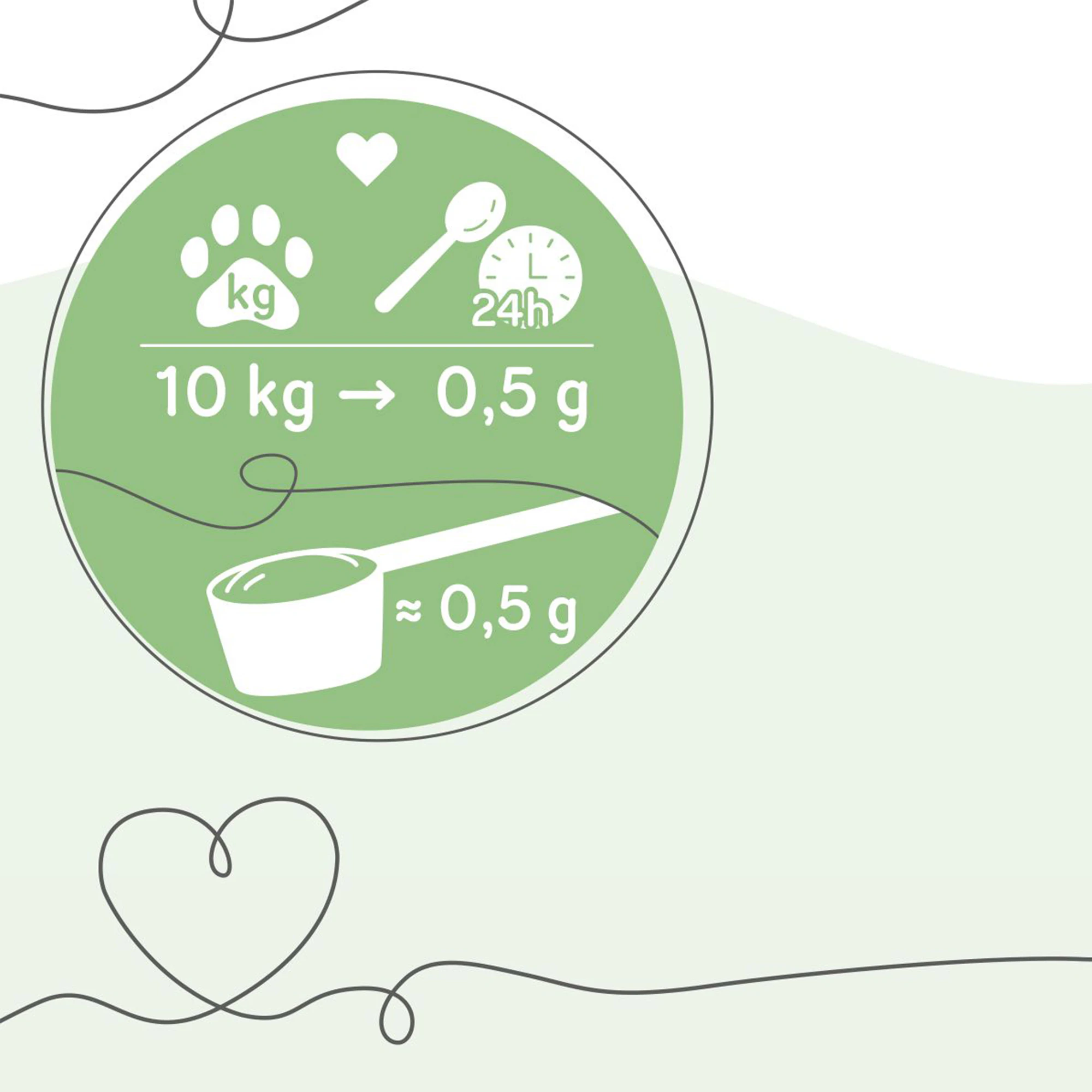 GRAU Liver Care