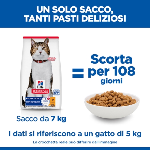 Hill's Science Plan Mature Adult 7+ - Pollo