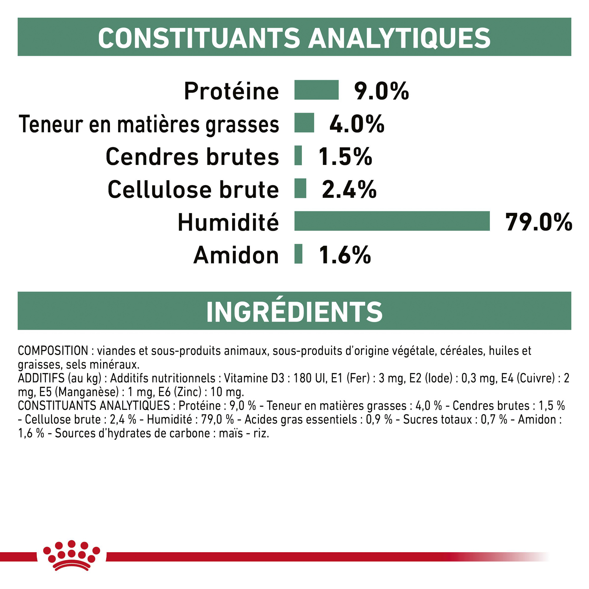 Royal Canin Diabetic - Boîte