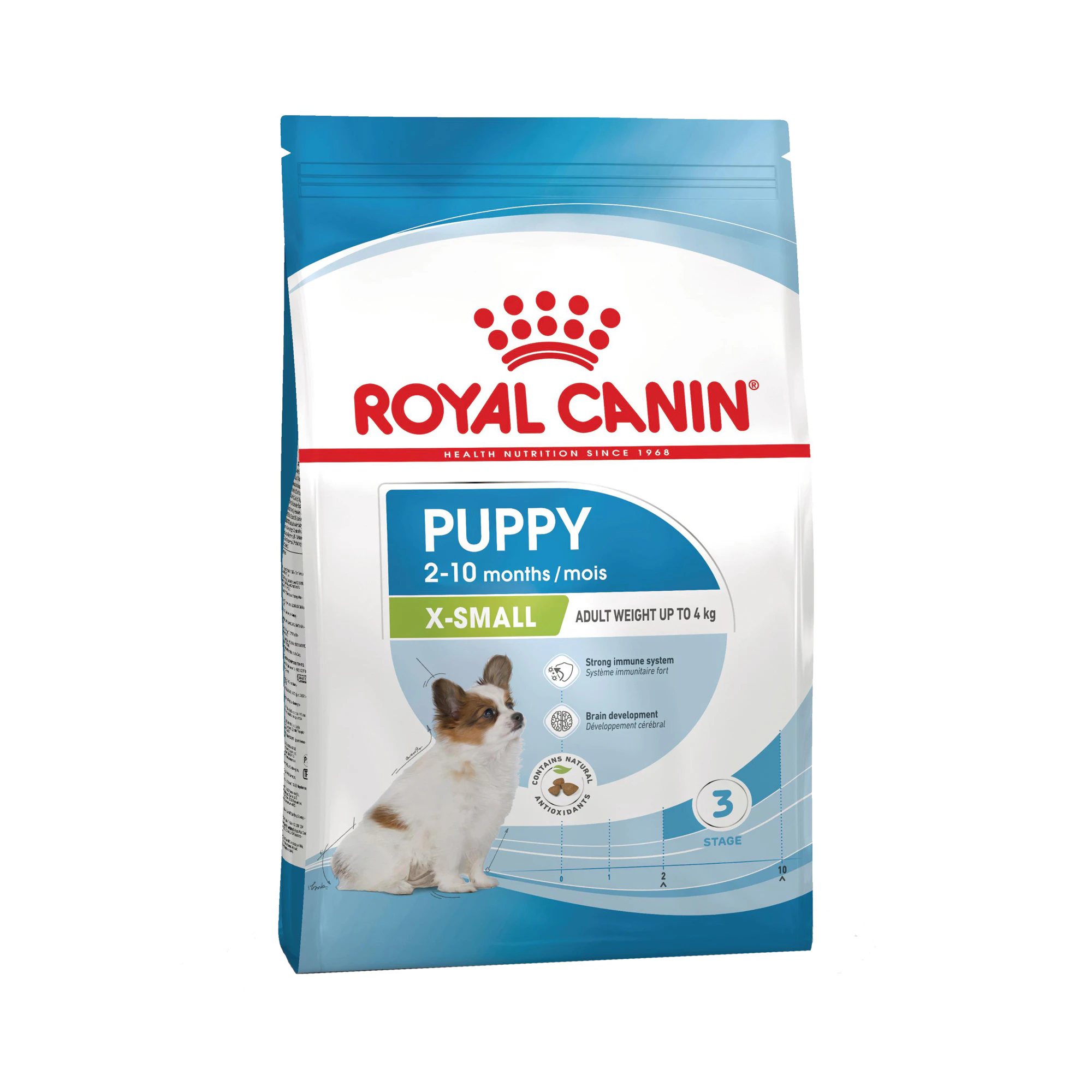 Royal Canin X-Small Puppy - Hondenvoer