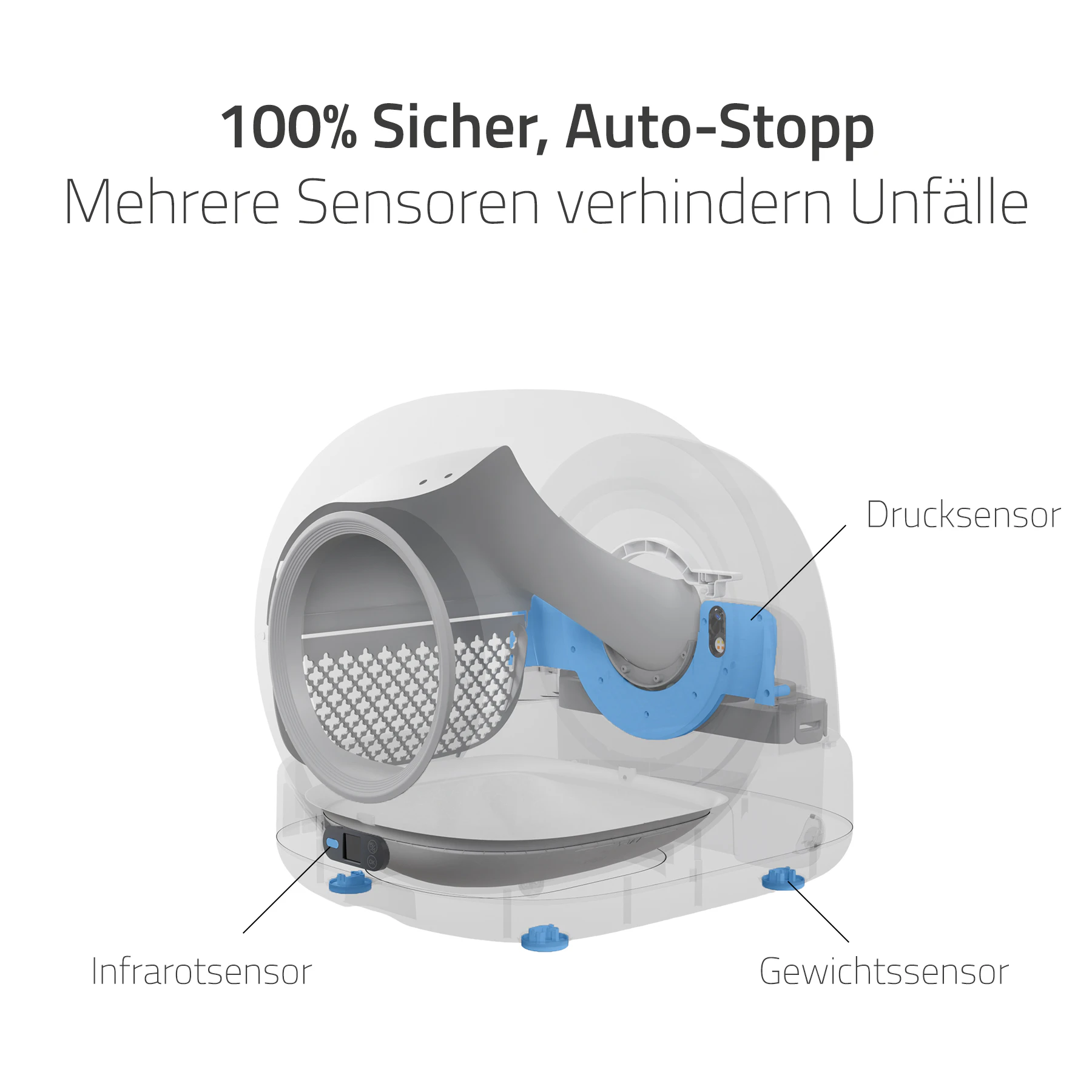 Hombli Smart Katzentoilet mit Kamera