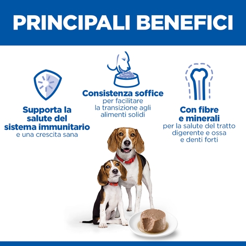 Hill's Science Plan Puppy & Mother - Pollo - Lattina