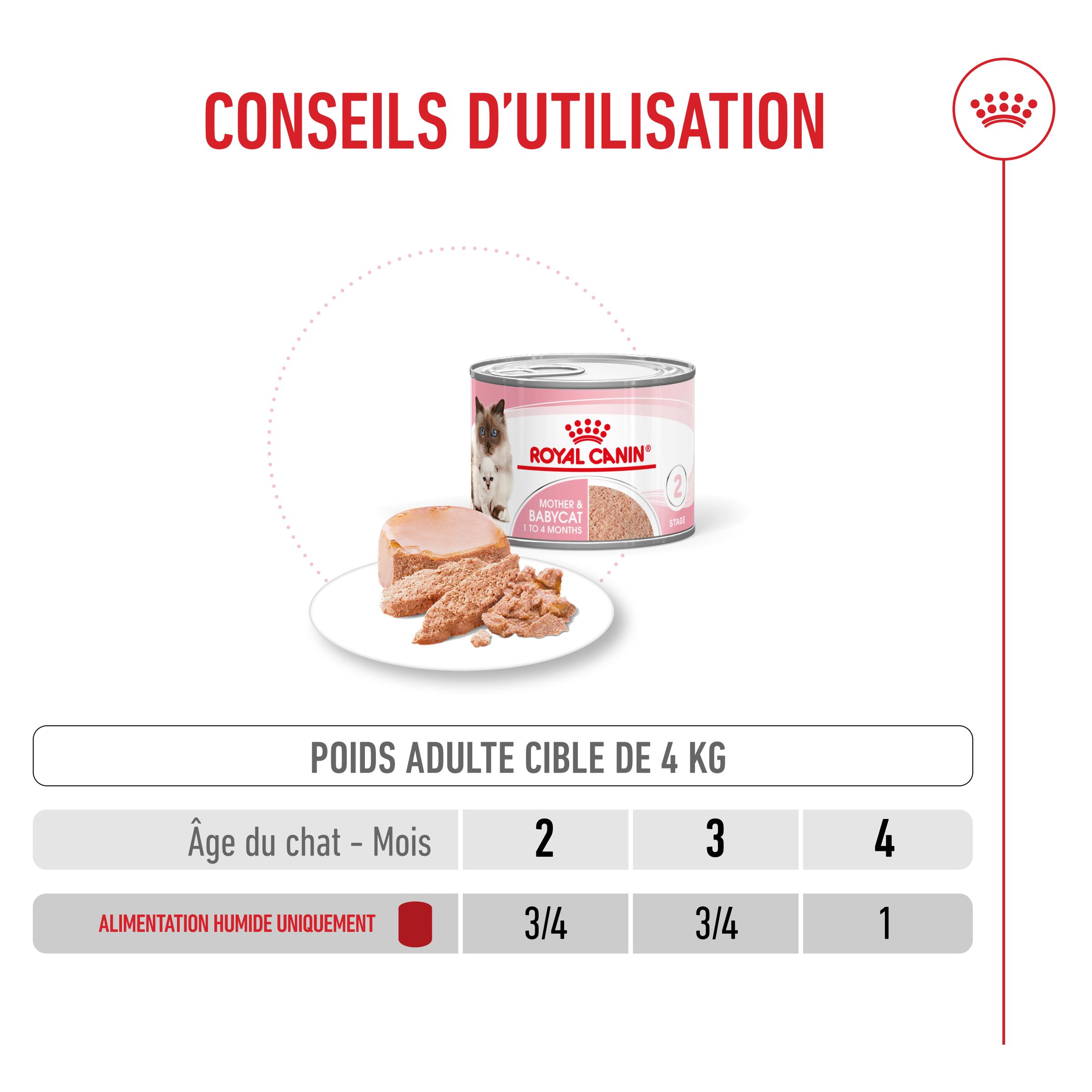 Royal Canin Mother & Babycat Ultra Soft Mousse - Boîte