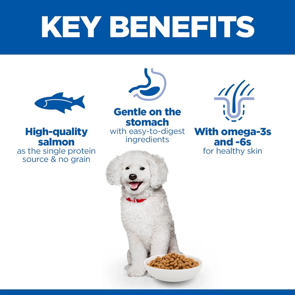 Hill's Science Plan Hypoallergenic Adult Small & Mini Dog Food - Salmon