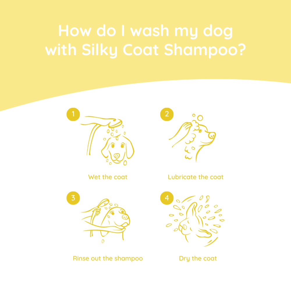 Greenfields Silky Coat Shampoo Dogs Shop