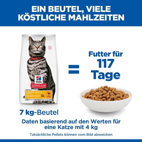 Hill's Science Plan Adult Urinary Health Sterilised Katzenfutter