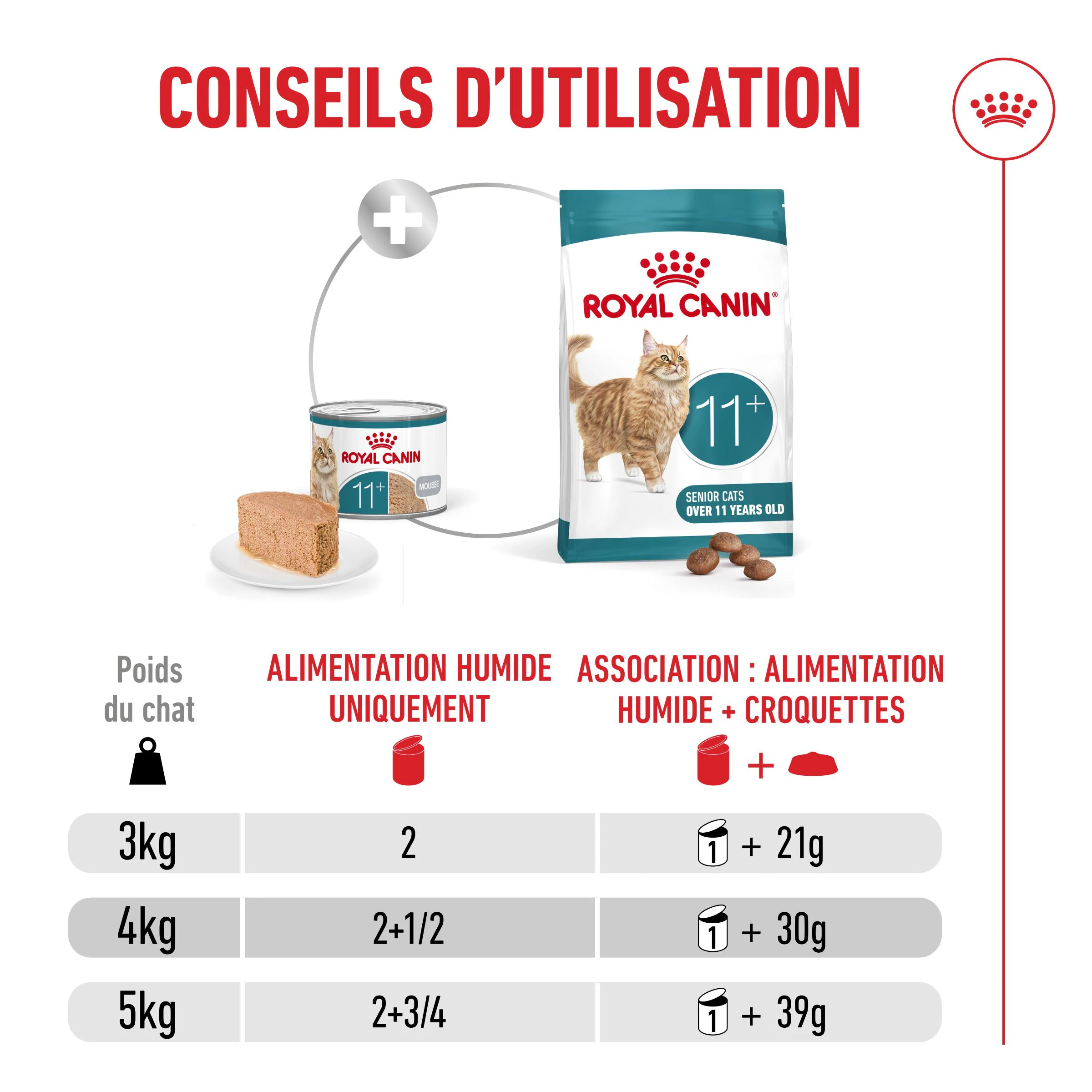Royal Canin Ageing 11+ Mousse - Nourriture pour chats