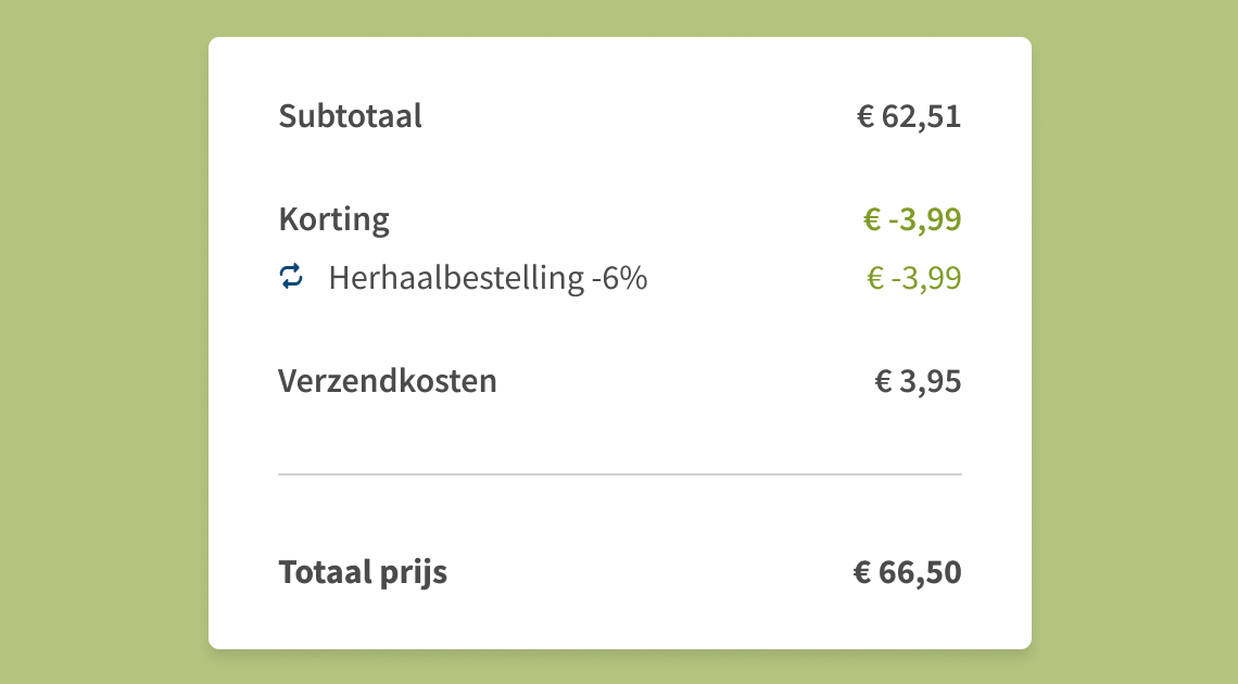 herhaalbestelling-3