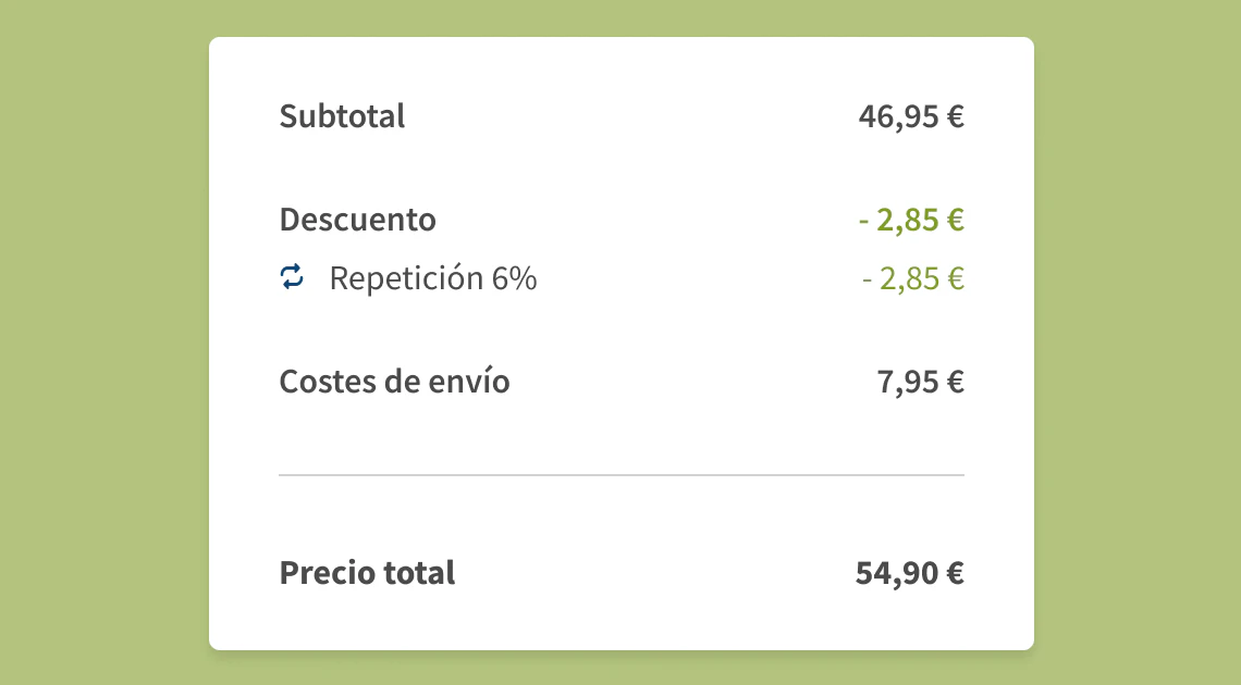 Disfruta de un 6% de descuento