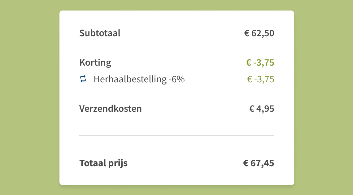 herhaalbestelling-3