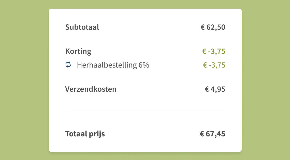 herhaalbestelling1